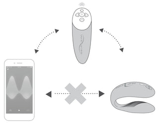 We-Vibe Chorus Parvibrator